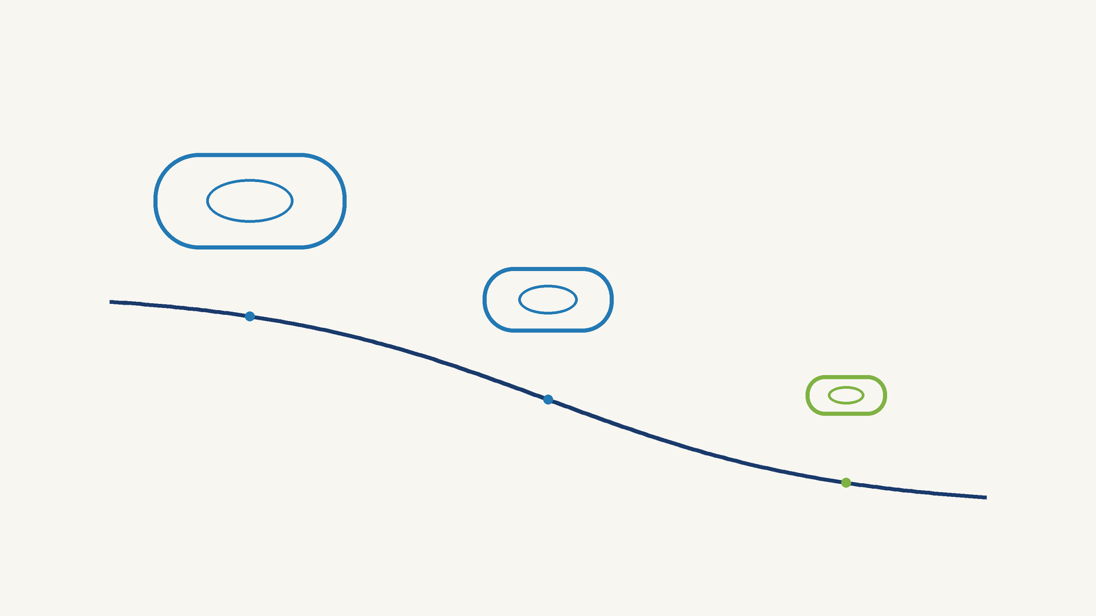Line illustration of a spinal disc shape getting smaller in three steps above a line that eases downward, showing sciatica settling over time.
